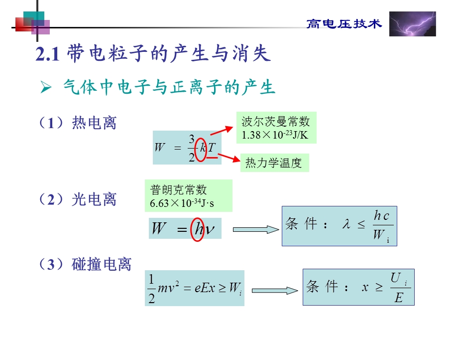 气体放电的基本物理过程.ppt_第2页