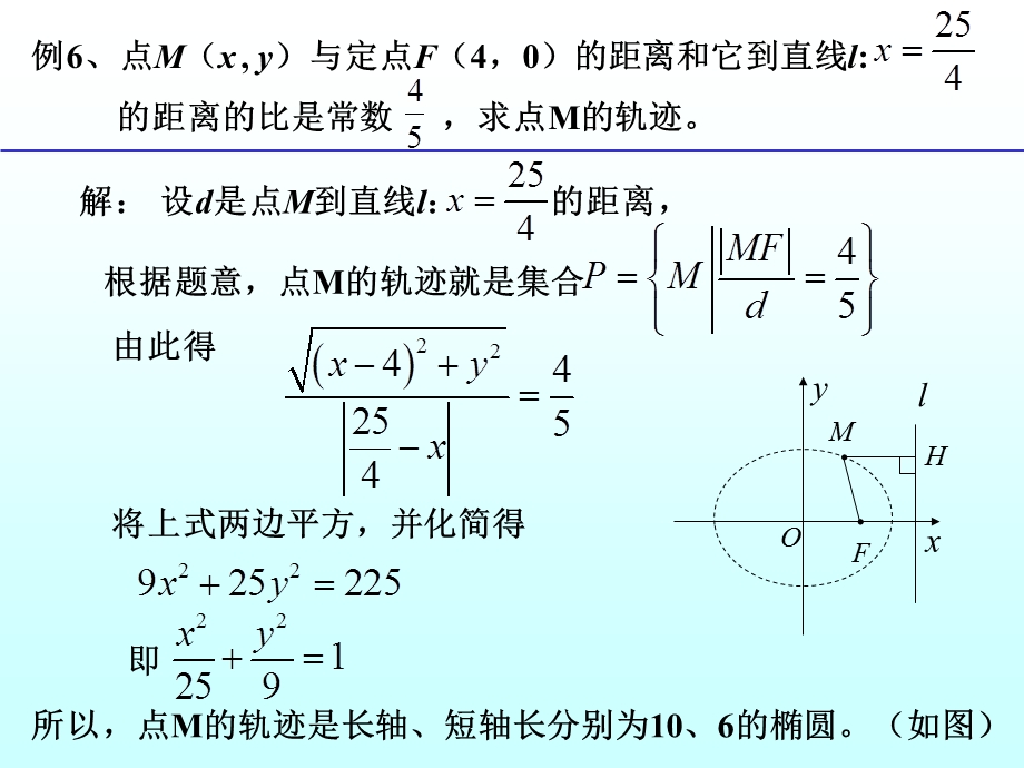 椭圆的几何性质2(第二定义).ppt_第3页