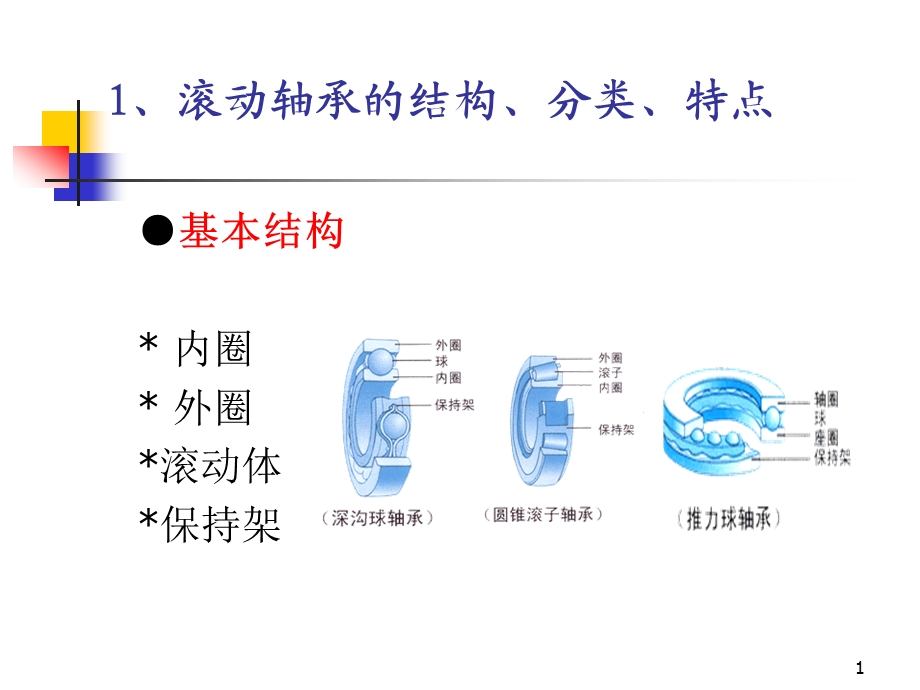 轴承基本知识简介.ppt_第1页