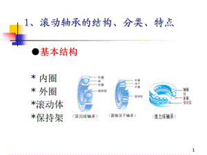 轴承基本知识简介.ppt