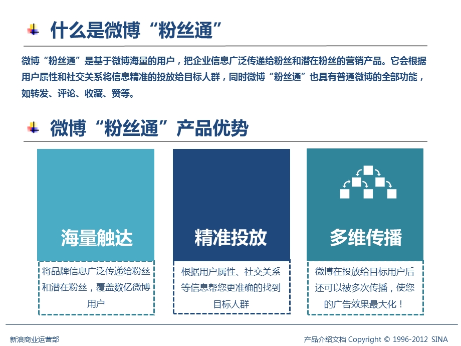 微博粉丝通产品说明书2.ppt_第3页