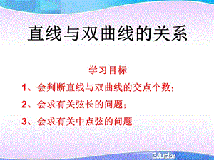 直线与双曲线的位置关系(题目比较经典).ppt