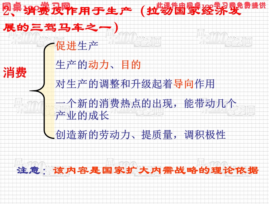 经济生活第二单元复习.ppt_第3页