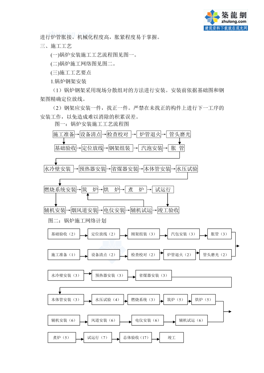 oi散装胀接锅炉安装工法secret.doc_第3页