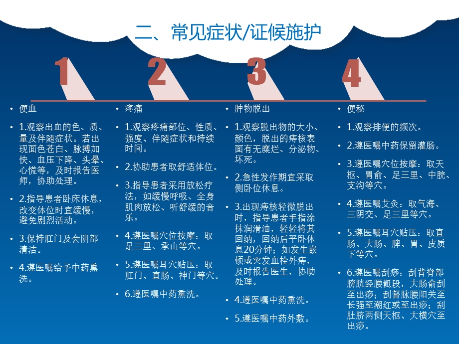 混合痔中医护理方案.ppt_第3页