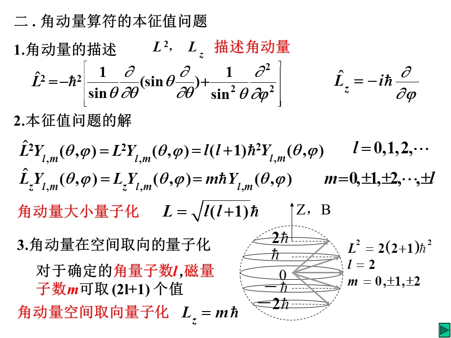 角动量和氢原子.ppt_第3页