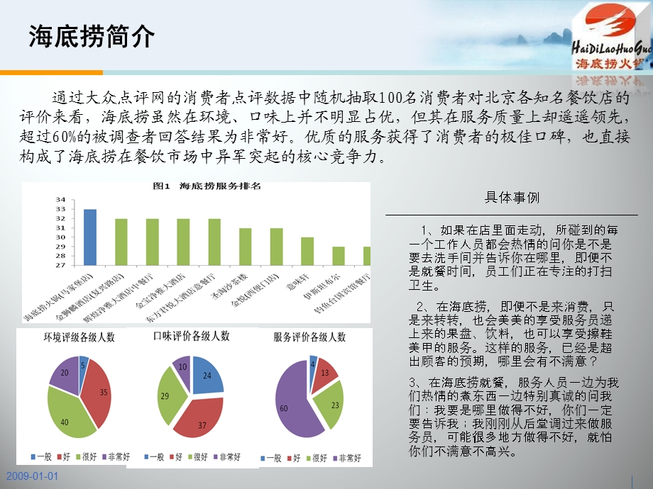 最佳实践海底捞的文化管理.ppt_第3页