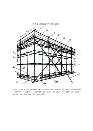 脚手架主要组成构件位置示意图2.doc