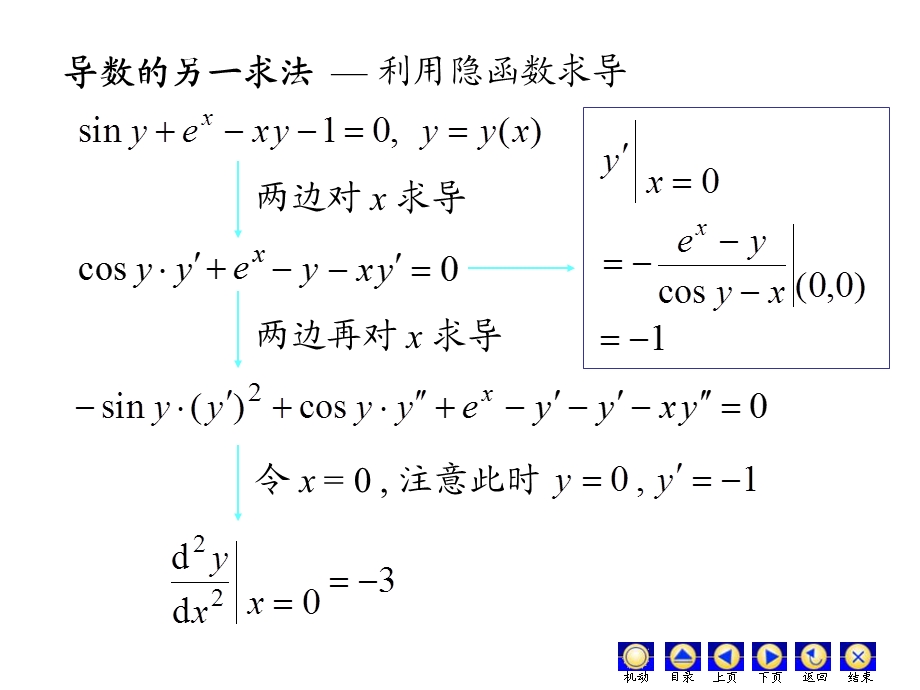 隐函数的偏导数.ppt_第3页