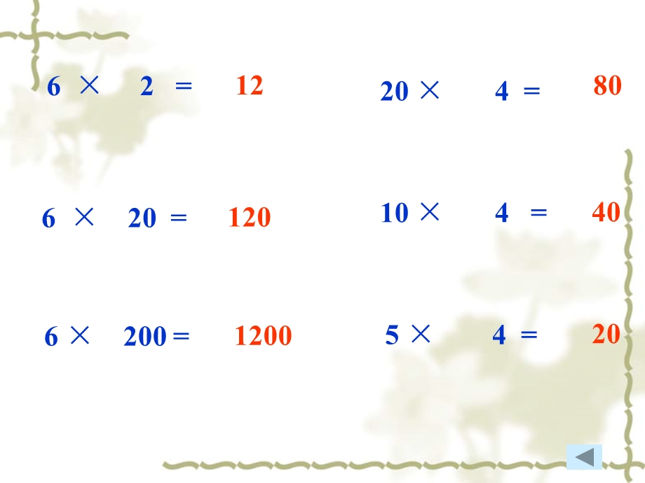 积的变化规律(公开课).ppt_第1页