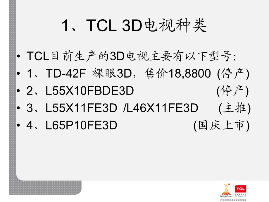 3D电视使用说明.ppt_第3页