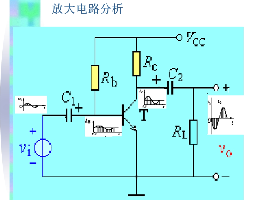 模电课件3.3图解分析法.ppt_第1页