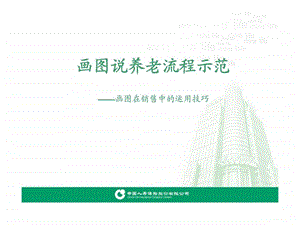 画图说养老流程示范画图在销售中的运用技巧.ppt