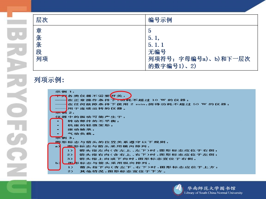 论文的格式要求.ppt_第3页