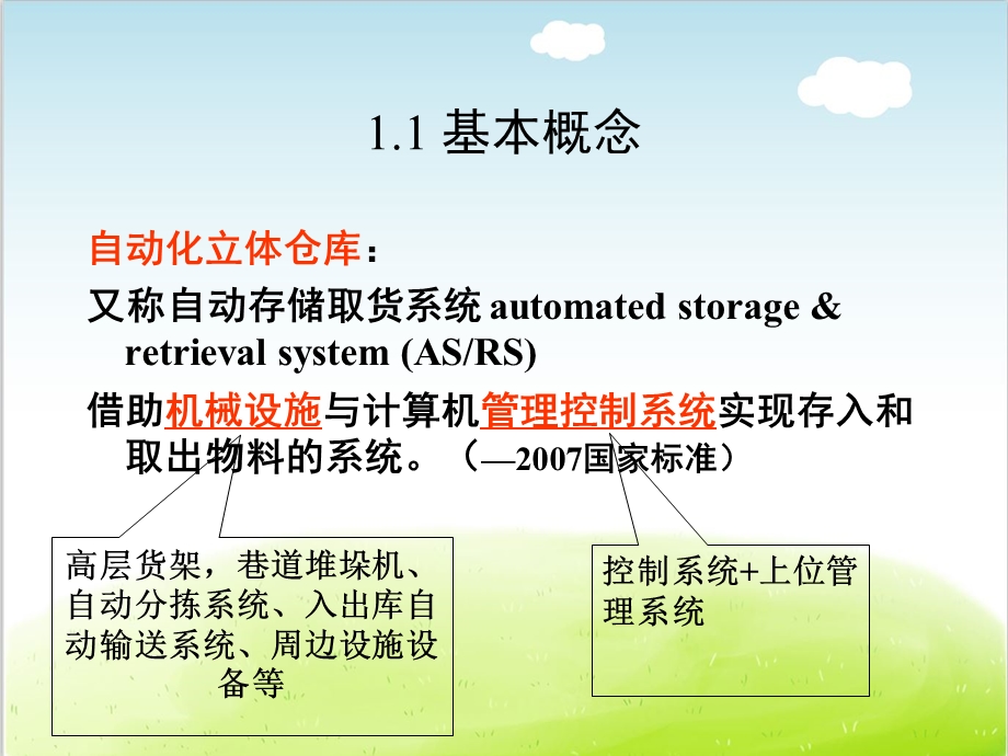 立体仓库详解PPT(共60张).ppt_第3页