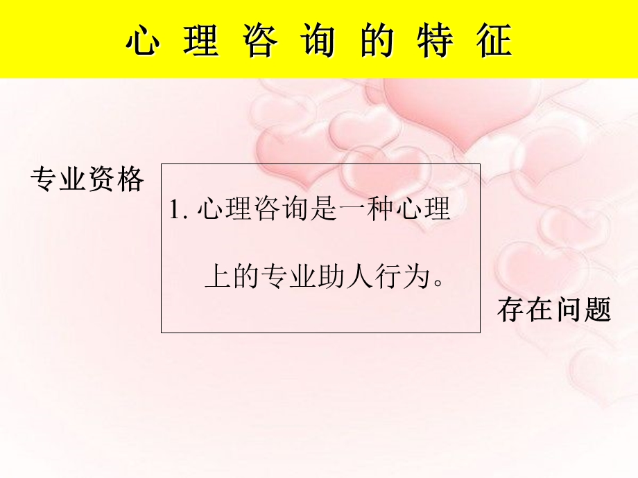 走进理解心理咨询.ppt_第3页