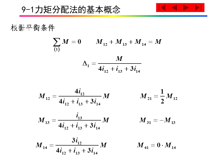 结构力学力矩分配法(新).ppt_第3页