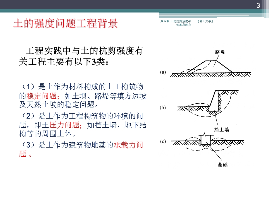 工程地质与地基基础蔡燕燕第4章 土的抗剪强度与地基承载力.ppt_第3页