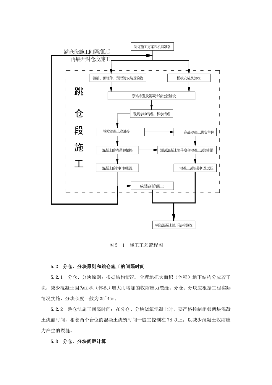 vt超长超宽大体积混凝土结构裂缝控制施工工法.doc_第3页