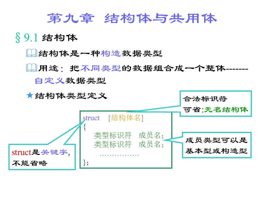 c语言程序设计c9.ppt_第1页