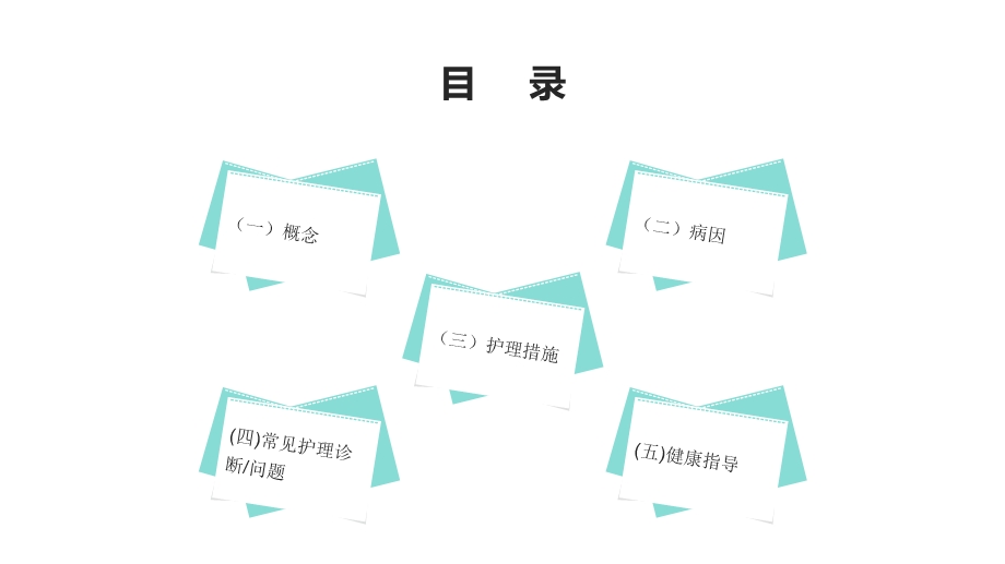 肝性脑病护理常规.ppt_第2页