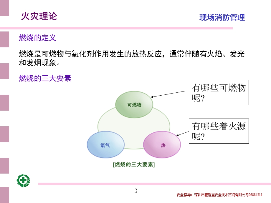 现场安全消防培训.ppt_第3页