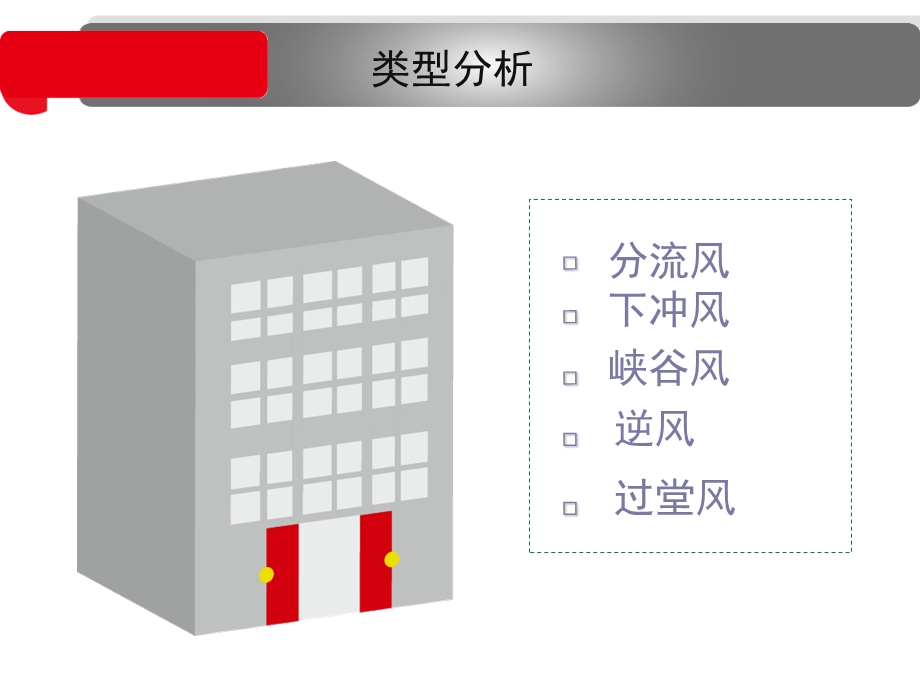 高楼风大.ppt_第2页