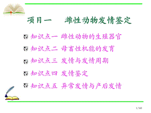 知识点一雌性动物的生殖器官.ppt