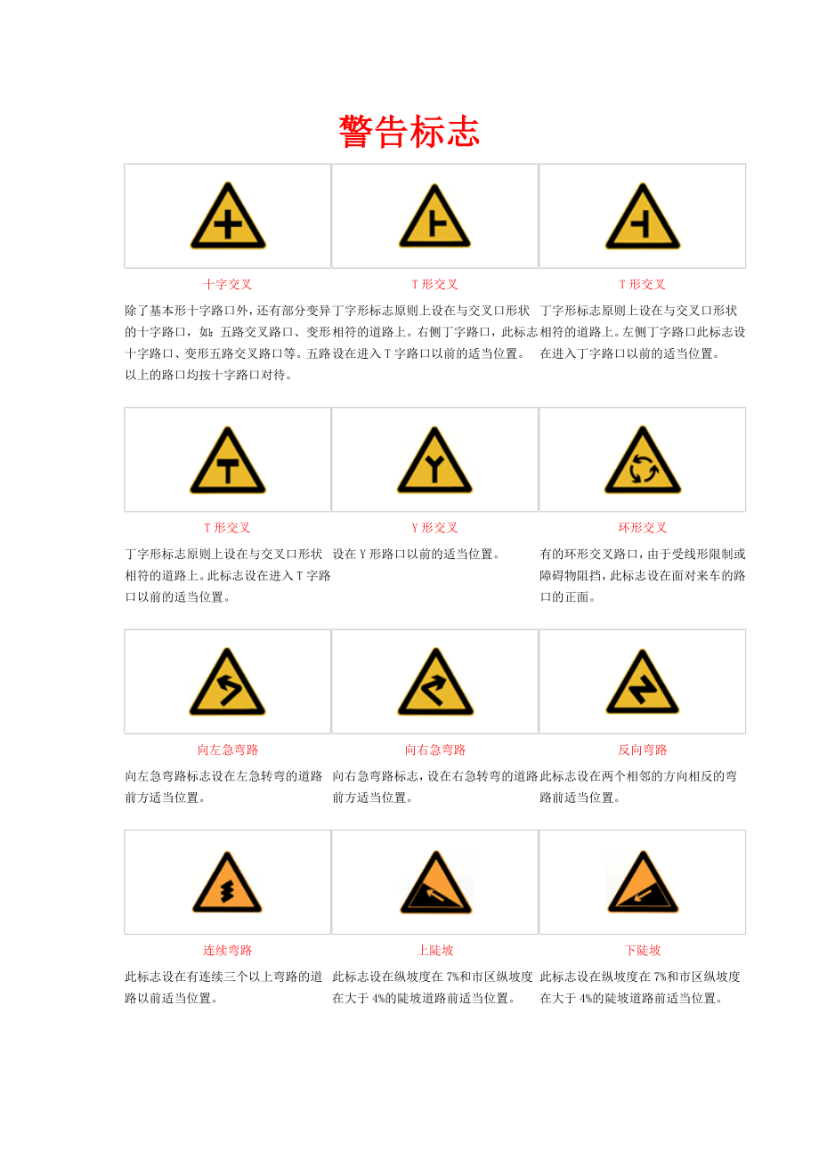 kn道路交通标志和标线信号灯.doc_第1页