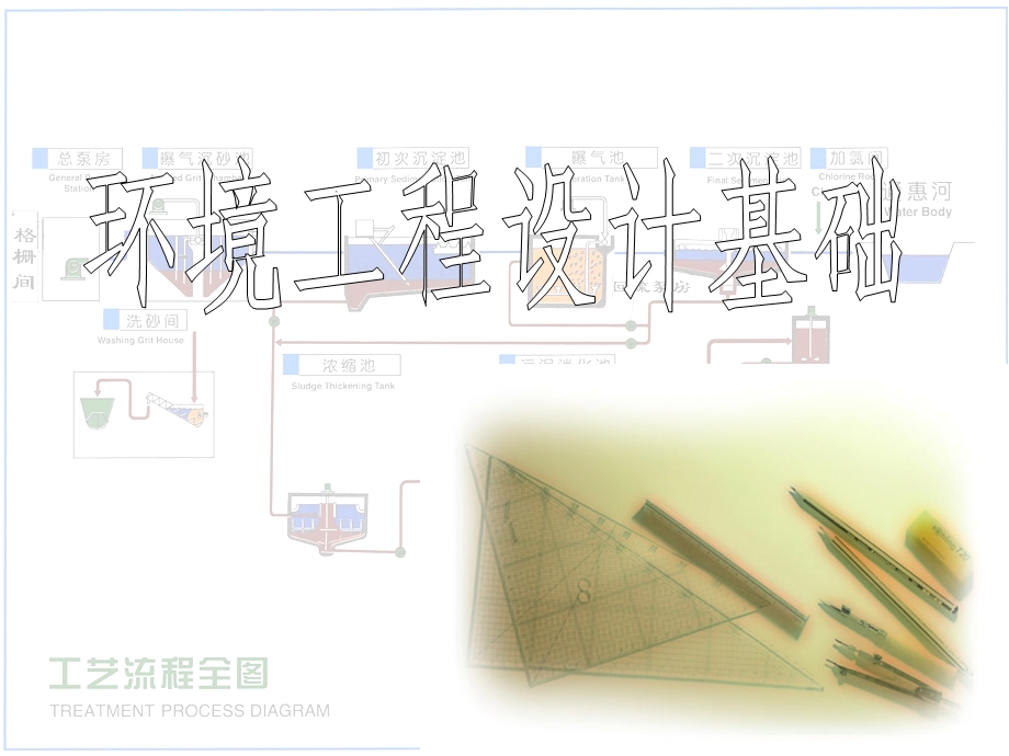 环境工程设计基础第三章设计基础资料.ppt_第1页