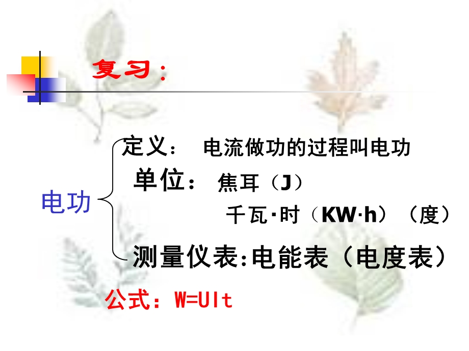 人教版8.2电功率ppt课件.ppt_第2页