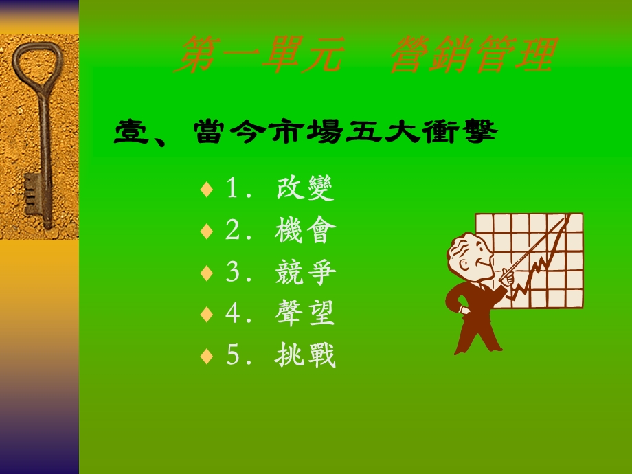 营销管理柳州工行.ppt_第3页