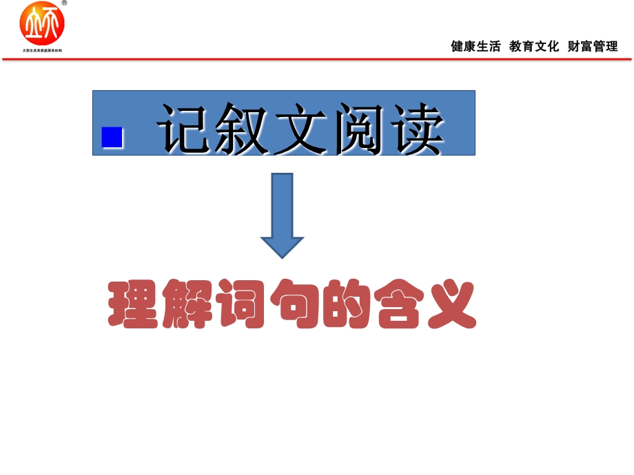 现代文阅读(理解词句含义题).ppt_第1页