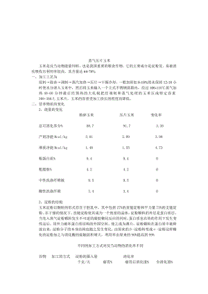 蒸气压片玉米.doc