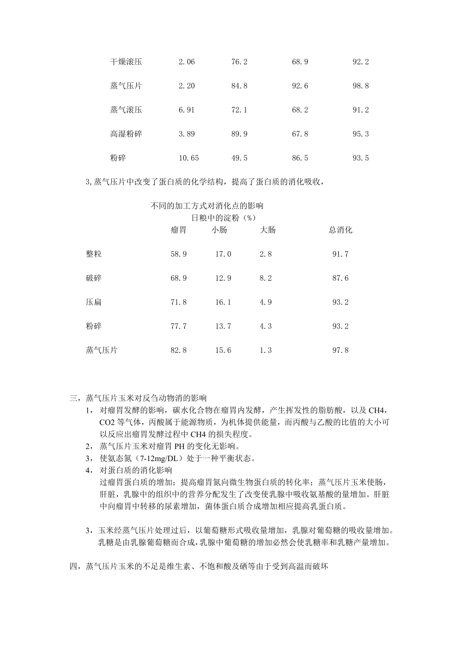 蒸气压片玉米.doc_第2页