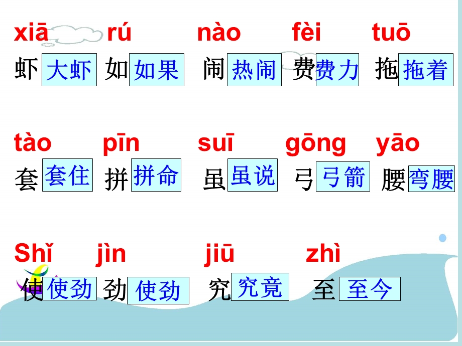 语文S版二年级上册9天鹅、大虾和梭鱼.ppt_第2页