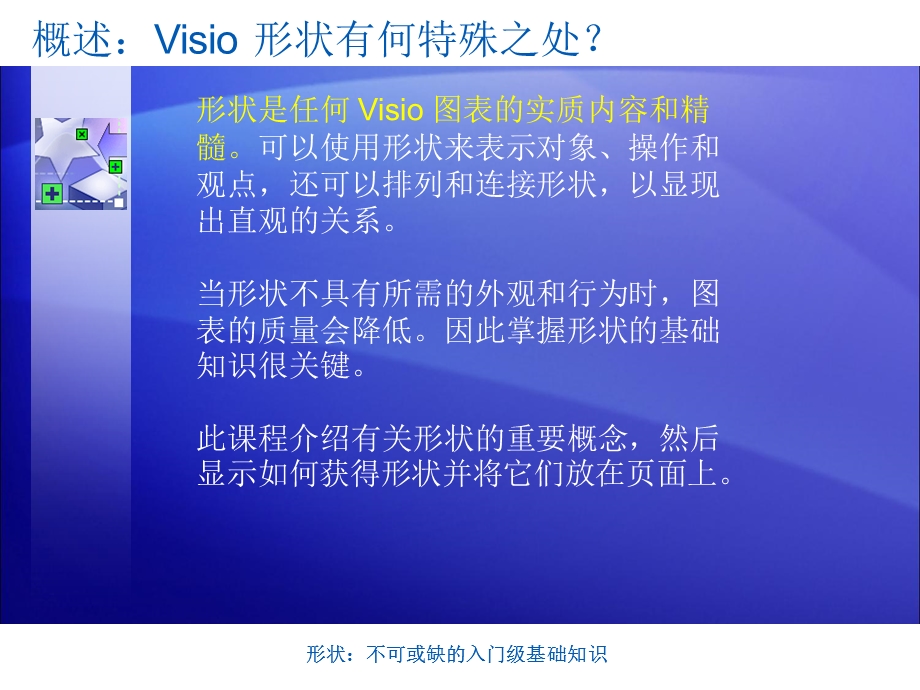 精品入门1Visio使用入门.ppt_第3页