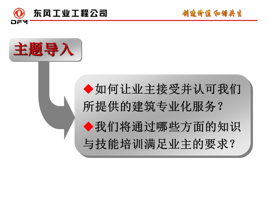 建筑专业化服务培训.ppt_第2页