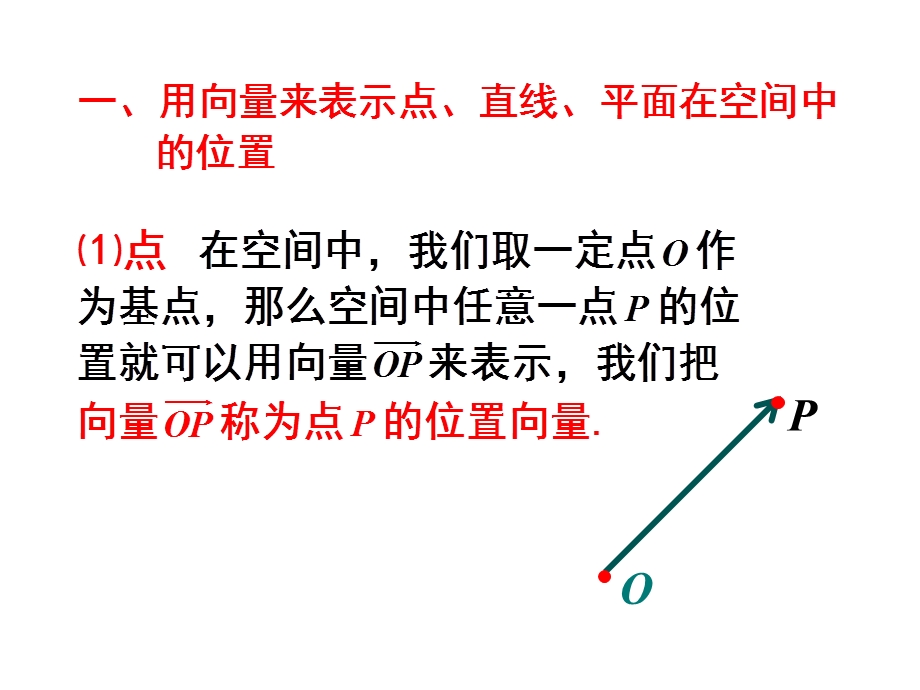 直线的方向向量和平面的法向量.ppt_第3页