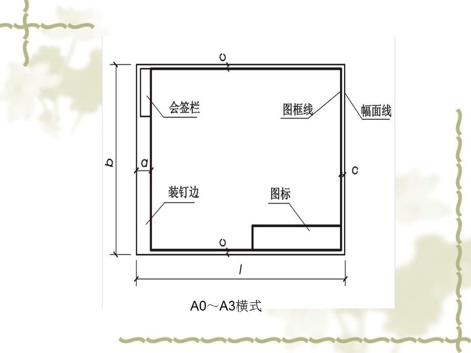 制图的基本规定.ppt_第3页