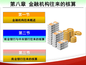 金融机构往来业务.ppt