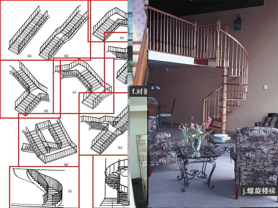 46楼梯及其他垂直交通设施.ppt_第3页
