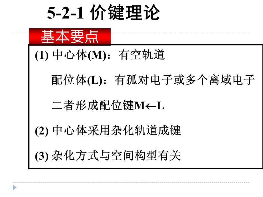 配合物的价键理论.ppt_第2页