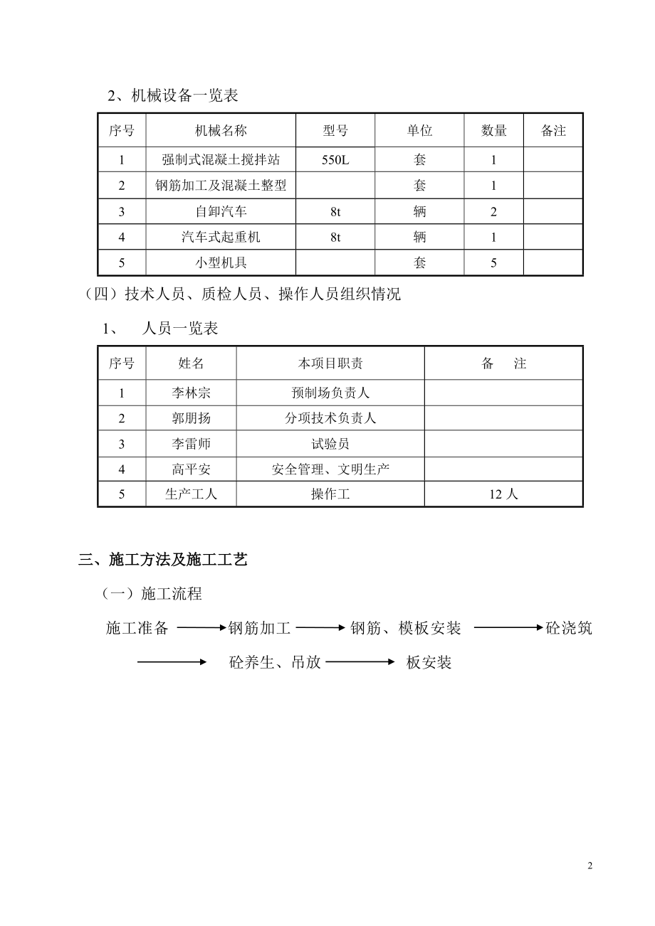 K30 778.8 梁板预制及安装施工技术方案.doc_第2页