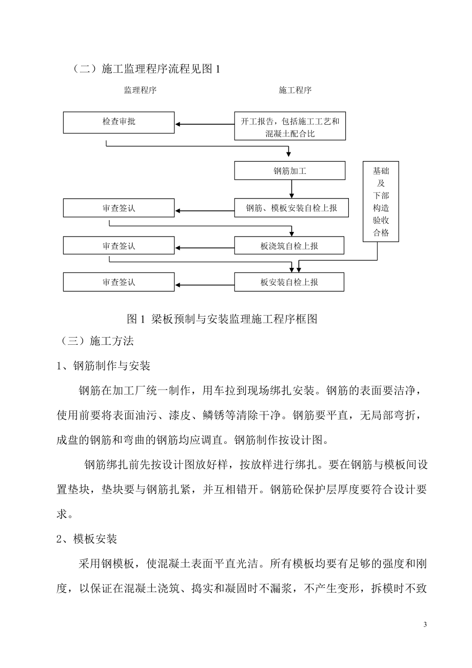 K30 778.8 梁板预制及安装施工技术方案.doc_第3页