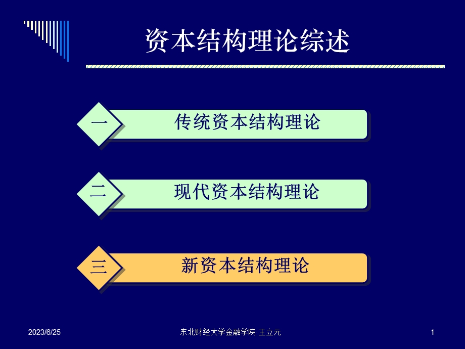 资本结构理论综述(IV).ppt_第1页