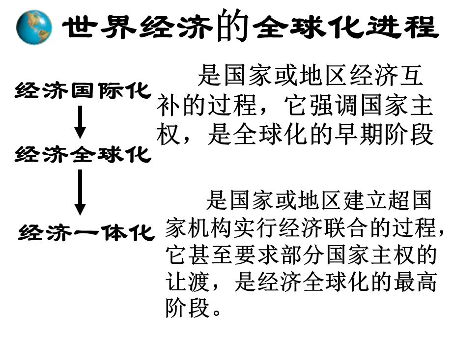 世界经济的全球化进程.ppt_第2页