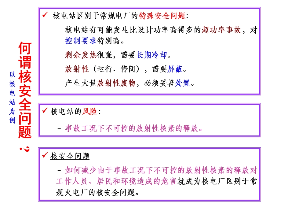 辐射科学与核动力工程.ppt_第3页