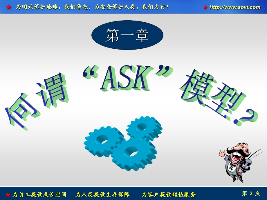 销售团队的ASK模型(原PPT版).ppt_第3页