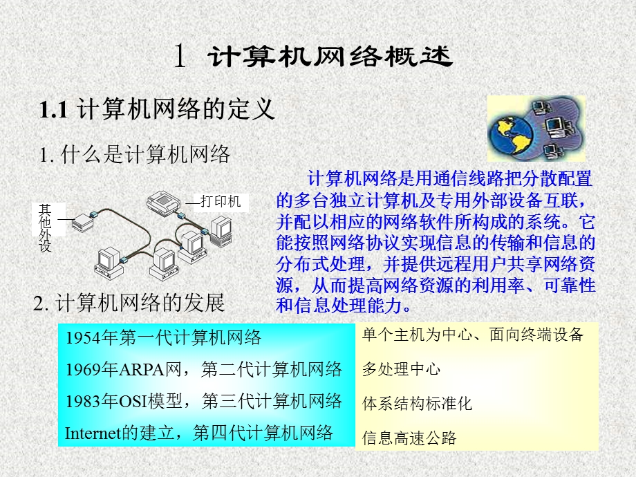 计算机网络基础和网络安全.ppt_第2页